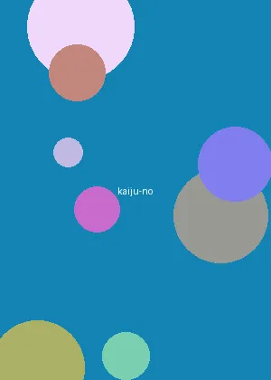 日本道二区免费v - 怪兽8号海报